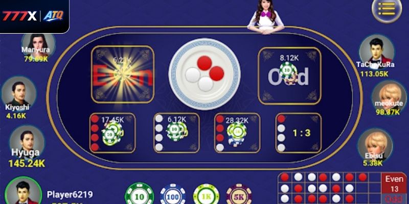 Tin cậy tuyệt đối kết quả của lượt trước